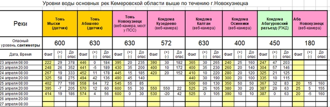 Источник: www.city-n.ru