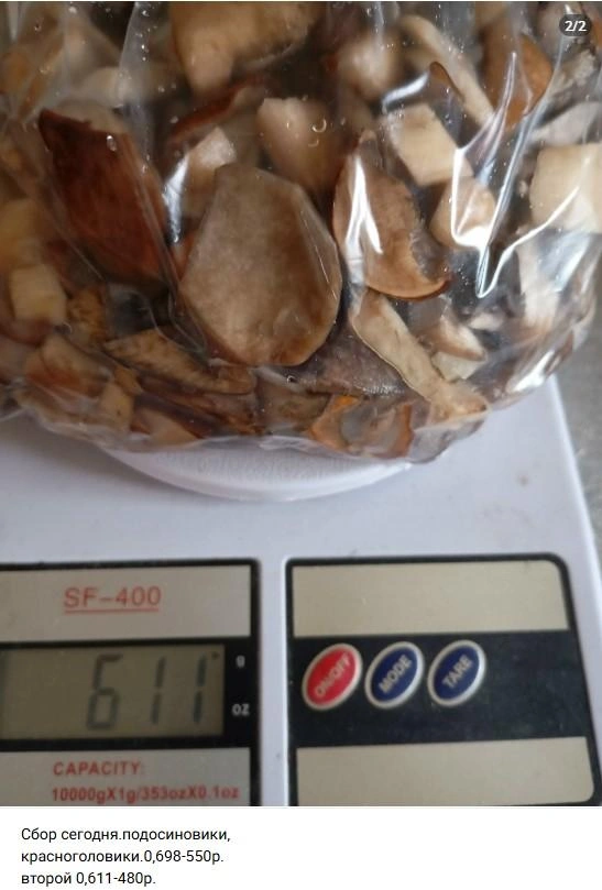 Источник: Мой Рынок (Продам Куплю Отдам) / Vk.com