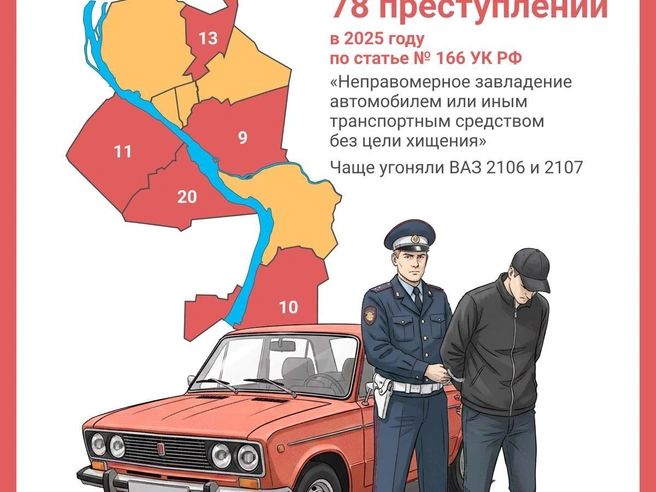 Карта распределения случаев угона по районам города | Источник: Юрий Орлов / Городские порталы