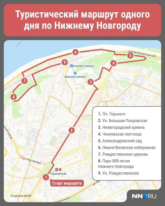 Маршрут по Нижнему Новгороду на один день  | Источник: Юрий Скулыбердин / Городские медиа