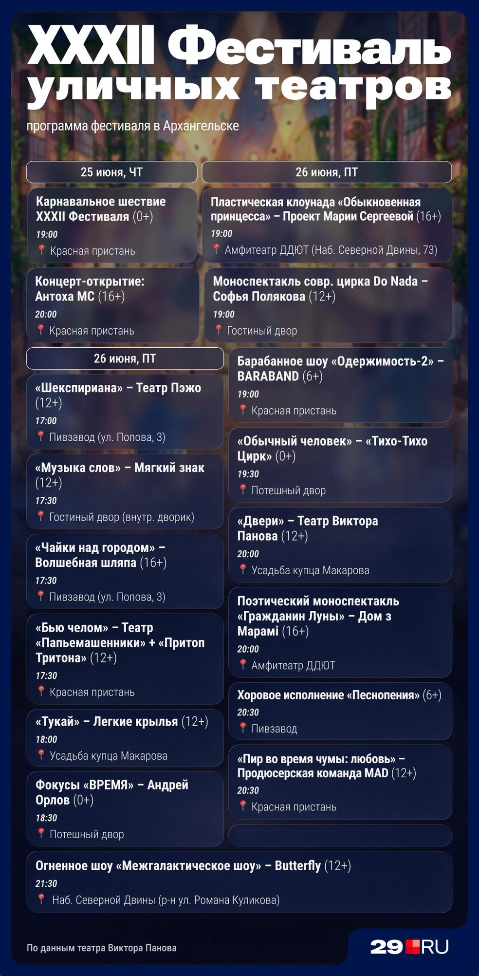 Источник: Серафима Пантыкина
