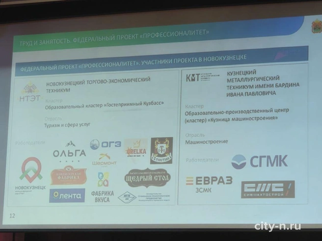 Источник: www.city-n.ru