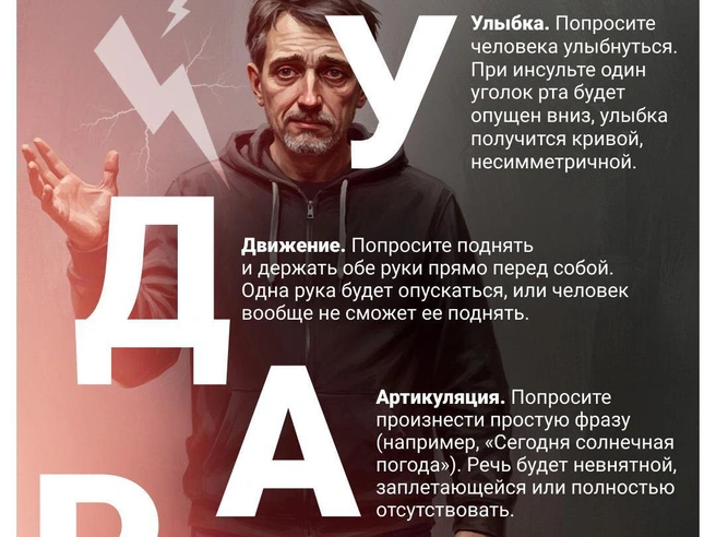 Источник: Полина Авдошина / Городские медиа