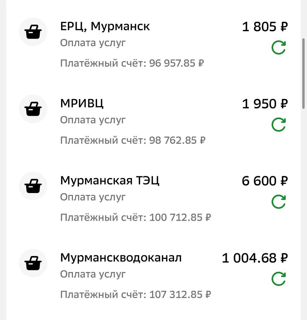 Источник: «Сбер»