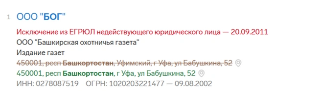 Источник: Контур.Фокус