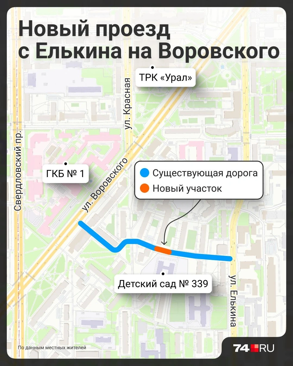 Источник: Семен Казьмин