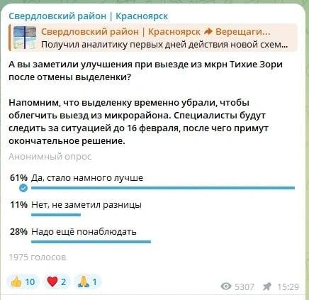 Результаты опроса жителей Красноярска  | Источник: Сергей Верещагин / Telegram 