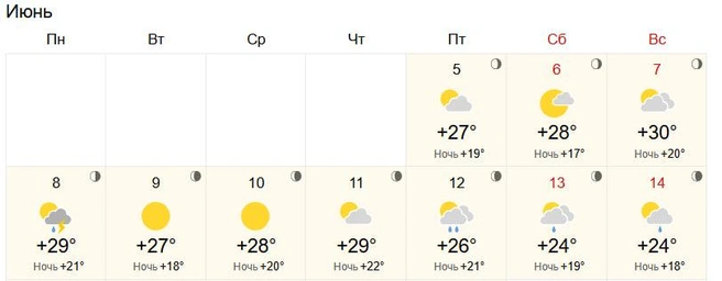 В понедельник прогнозируют грозу | Источник: World Weather