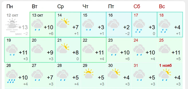 Источник: Gismeteo