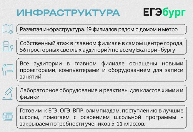 Кто может похвастаться столь развитой инфраструктурой? | Источник: ЕГЭбург