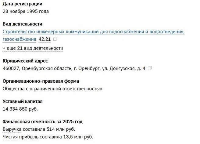 Данные о компании, которая будет восстанавливать храм | Источник: Checko.ru