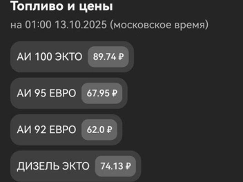 В продаже снова появилась «сотка», стоимость дизеля не поменялась. 95-й и 92-й прибавили рубль | Источник: «Лукойл»