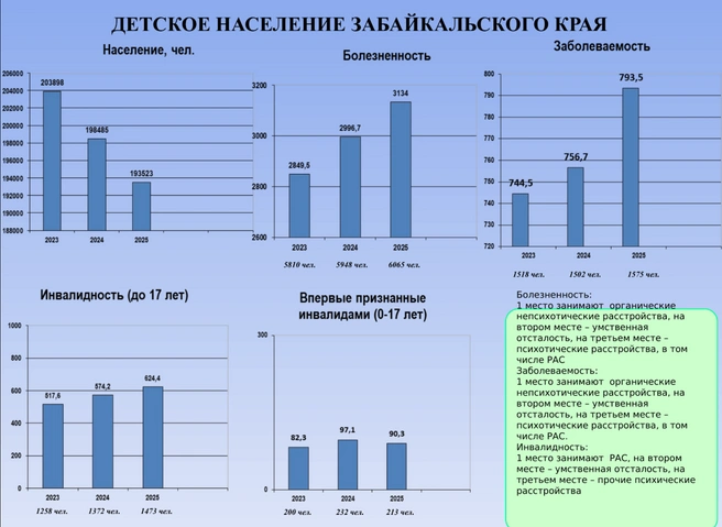 Источник: CHITA.RU
