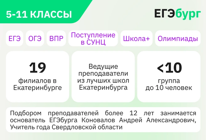 Чтобы хорошо подготовиться к экзаменам, не надо ездить через весь город, достаточно выбрать ближайший филиал ЕГЭбурга | Источник: Ирина Калмыкова