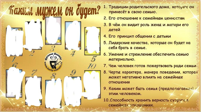 Изображение пользователя