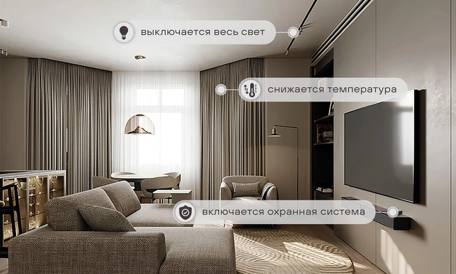 Источник: девелопер «Железно»