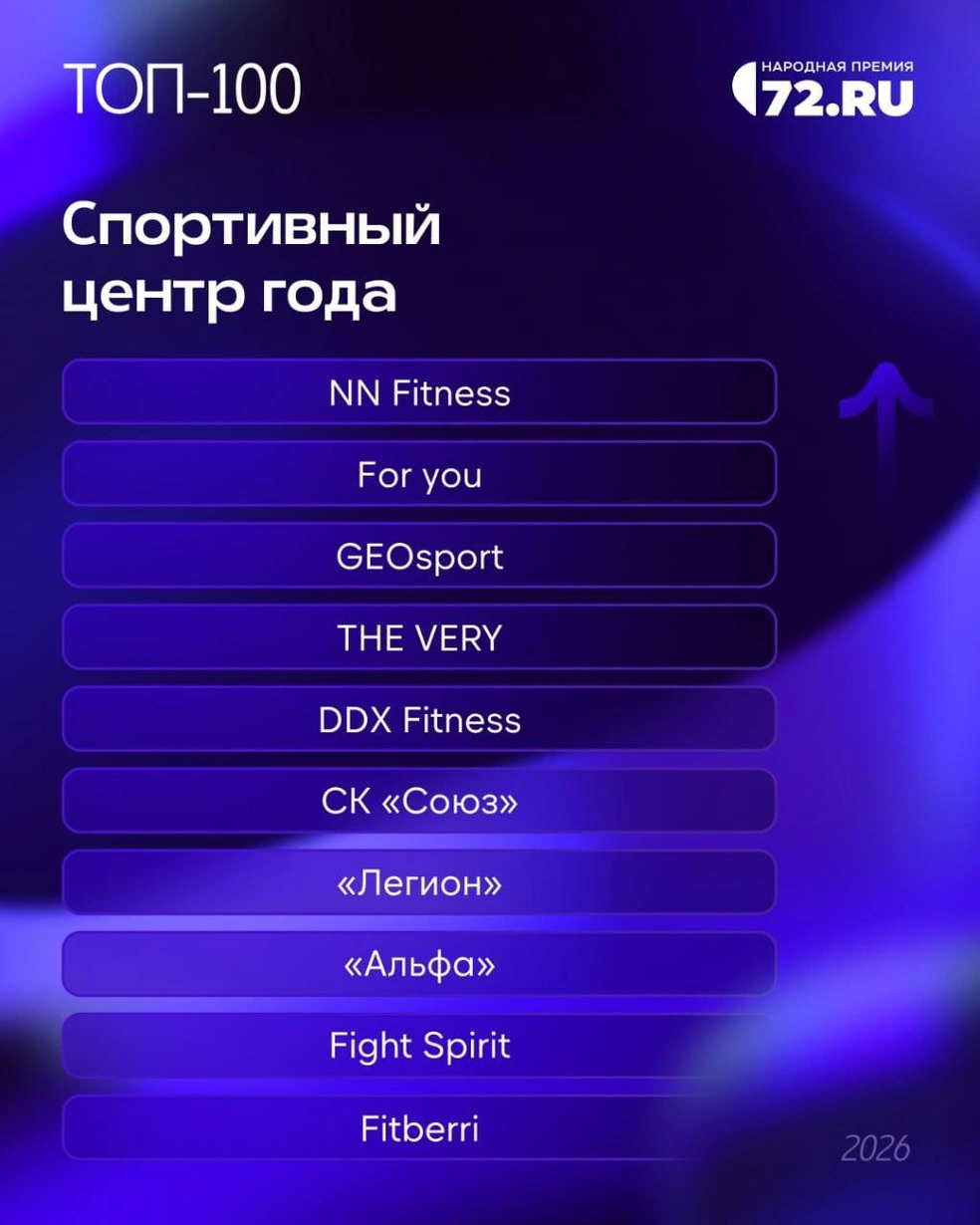 Источник: 72.RU