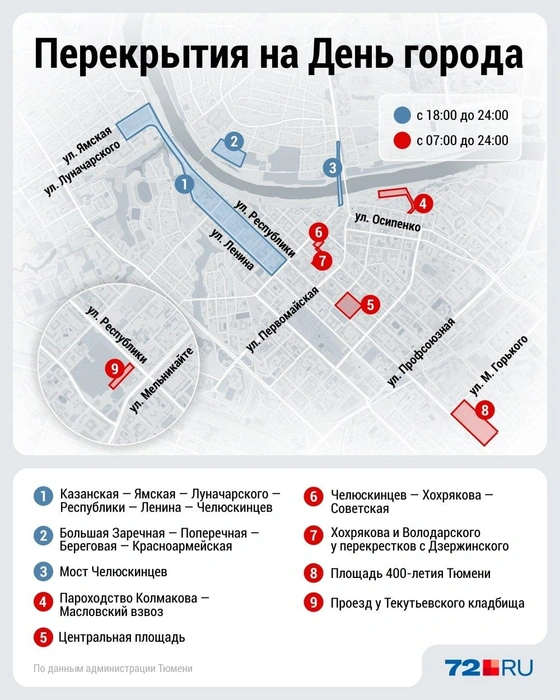 Через центр в День города не проехать. Смотрите внимательно | Источник: Дмитрий Гладышев / 72.RU 