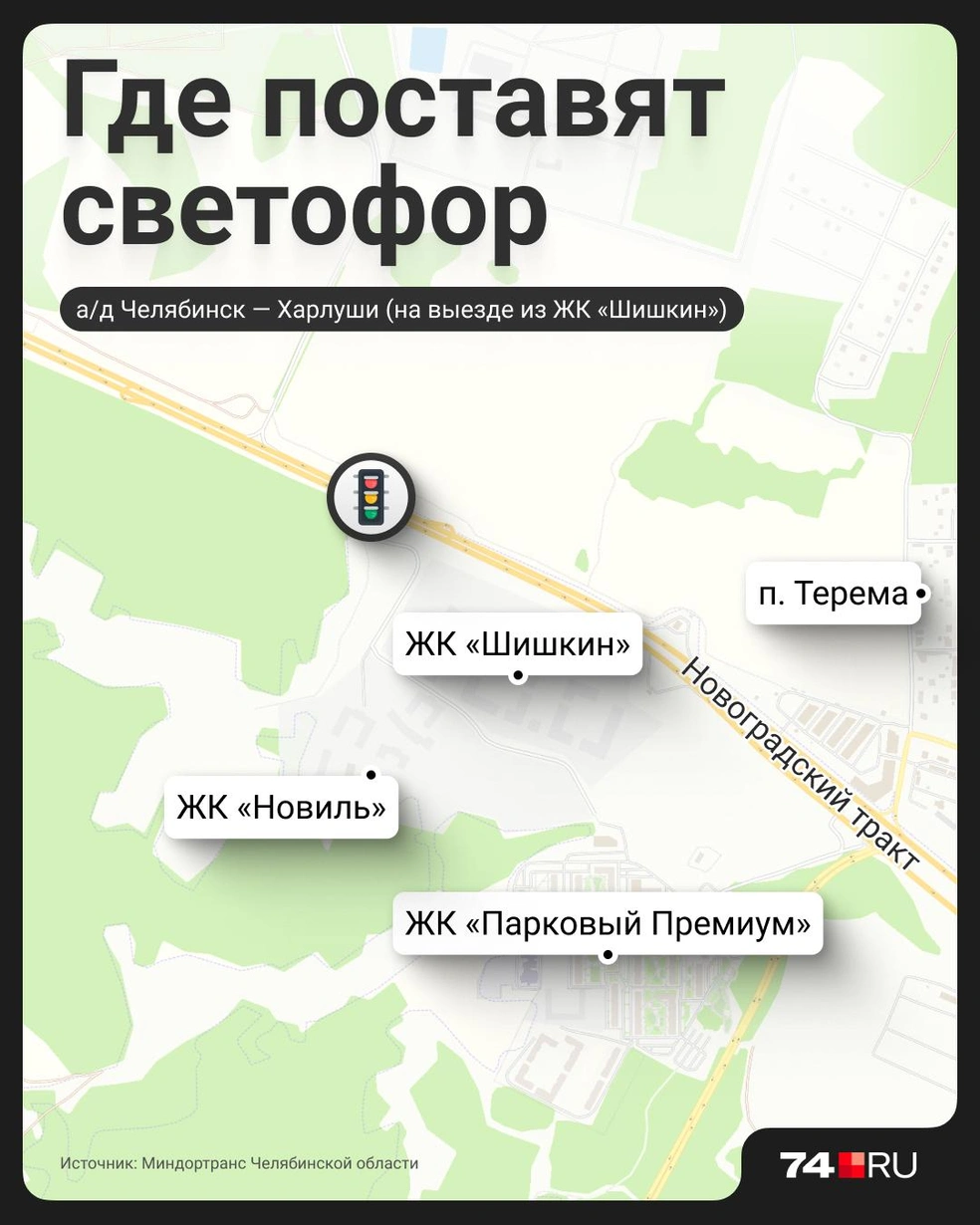 Источник: Семен Казьмин