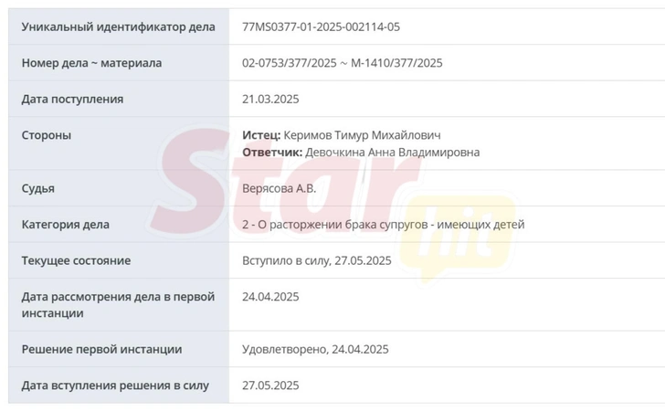 Спустя два года после расставания шоумен по-тихому поставил точку в браке с Анной