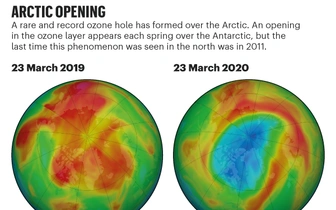 Над Арктикой появилась огромная озоновая дыра