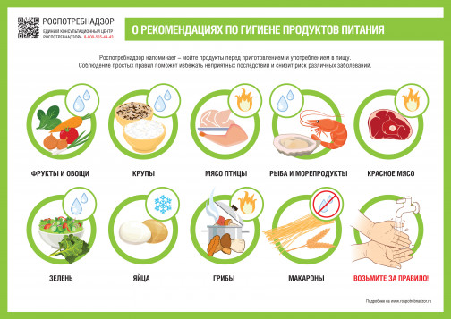 Какие продукты нельзя мыть перед приготовлением: мнение экспертов