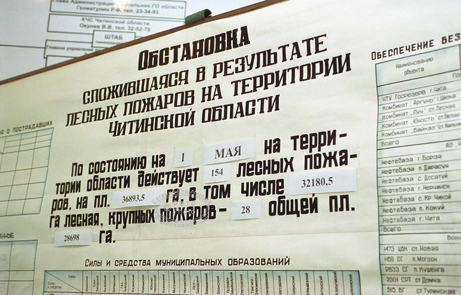 Источник: Евгений Епанчинцев