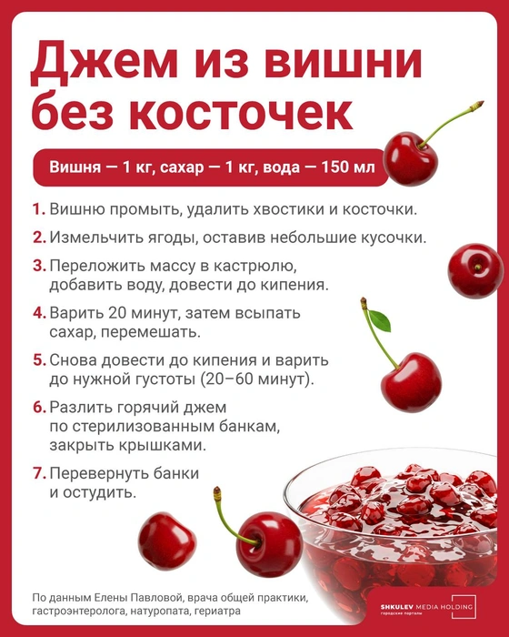 Источник: Полина Авдошина / Городские медиа