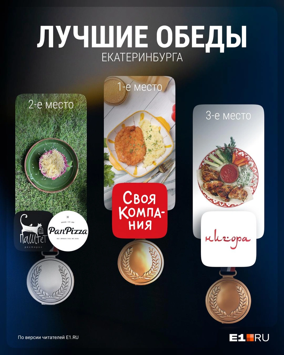 Второе место разделили два ресторана | Источник: Филипп Сапегин / E1.RU