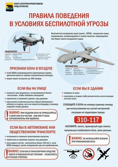 Источник: администрация города Нефтеюганска