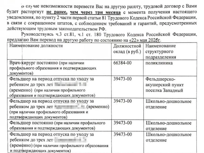 Предложенные вакансии не связаны с работой централизованной лаборатории | Источник: читательница E1.RU