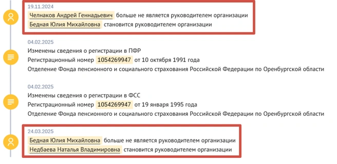 Юлия Бедная руководила районом всего 4 месяца | Источник: Checko.ru