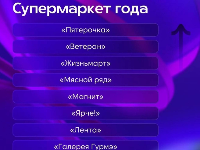 Источник: 72.RU