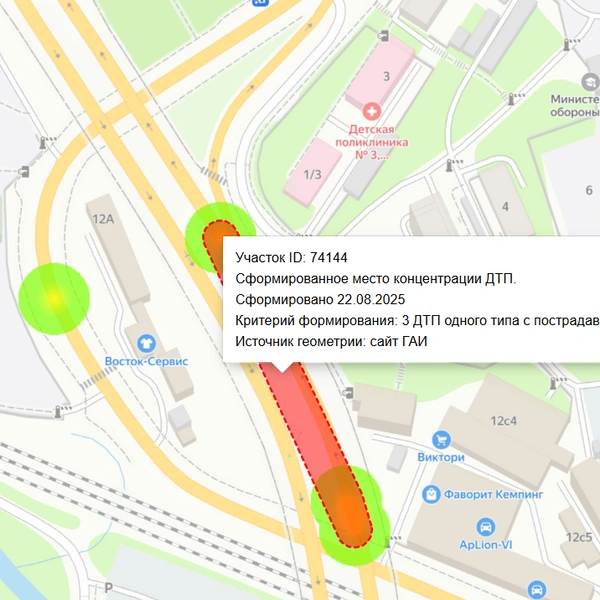 Источник: mobilitika.ru