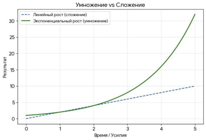 Изображение пользователя