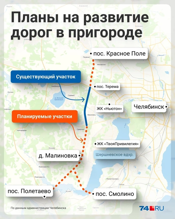 Источник: Семен Казьмин