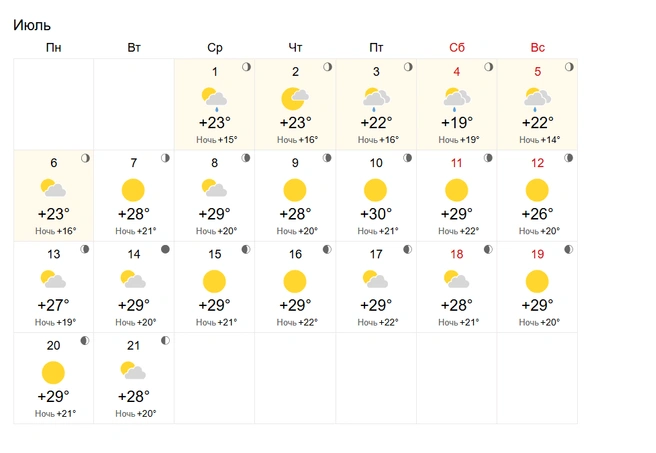 Источник: world-weather.ru