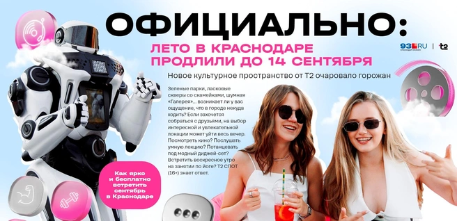 Мультимедийный лонгридСамый популярный текстовый формат. Мы любим и умеем рассказывать истории&nbsp;— вы можете выбрать сюжет самостоятельно (например, рассказать об истории вашего бизнеса) или получить интеграцию в один из наших материалов.Пример