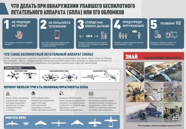 Как вести себя при обнаружении дрона | Источник: администрация Перевозского округа
