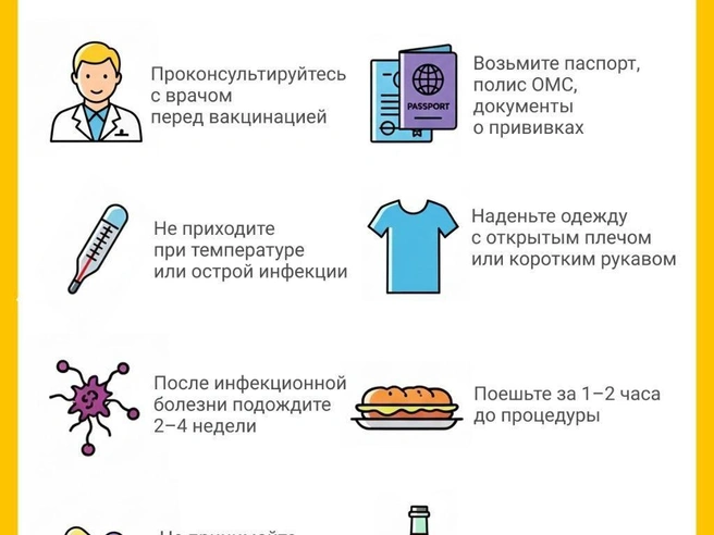Вакцинация уменьшает вероятность тяжёлого течения и осложнений гриппа | Источник: Иллюстрация