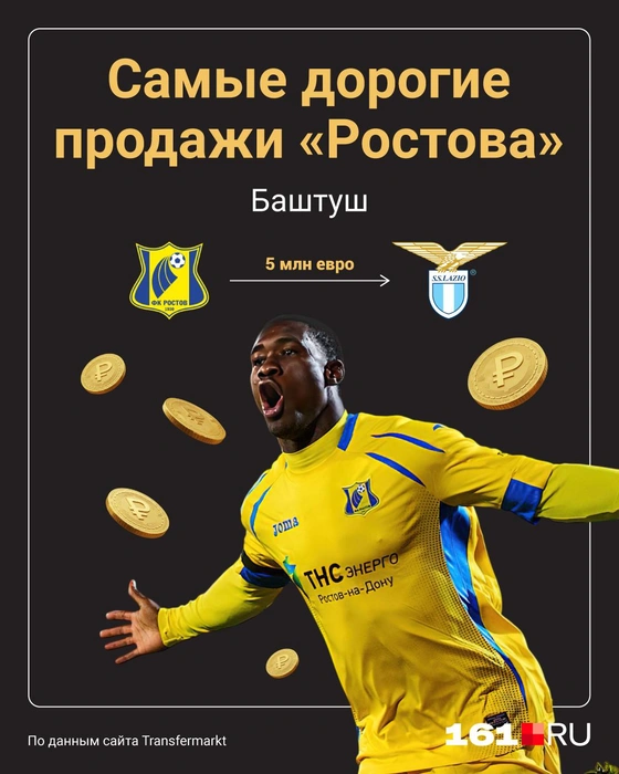 Источник: Полина Авдошина / Городские медиа