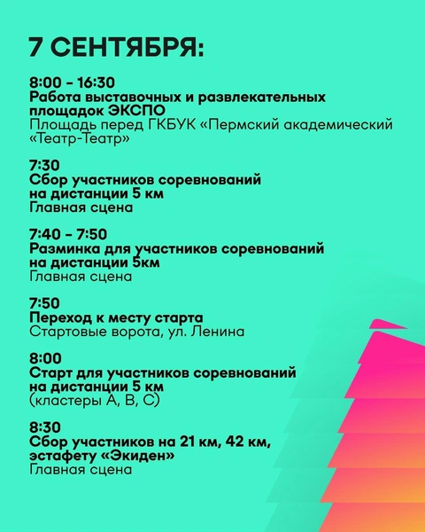 Источник: сайт Пермского марафона