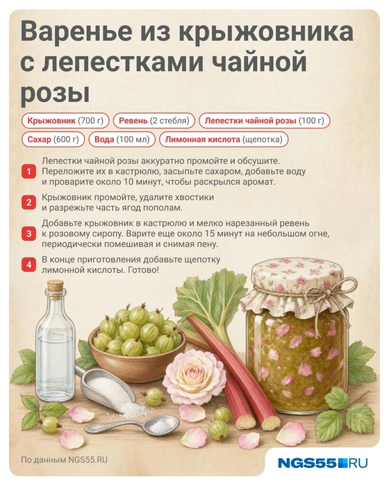 Лепестки роз придадут варенью цветочный вкус | Источник: Полина Авдошина / Городские медиа
