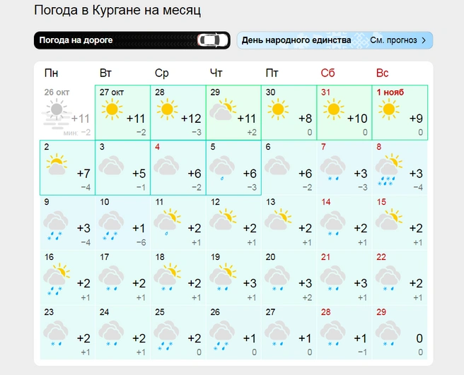 Источник: gismeteo.ru