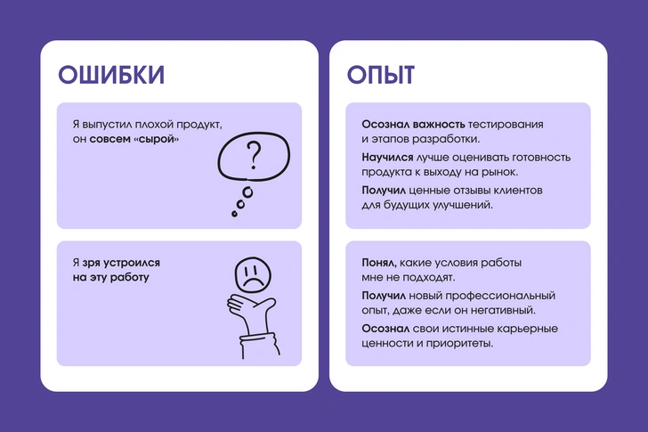 Источник: Анастасия Левина