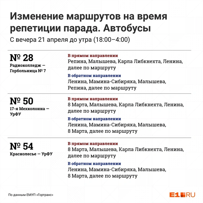 Расписание парада в ростове на дону. Расписание репетиций парада Калининград.