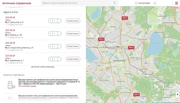 Других форм «Гриппола» и предложенных справочной аналогов в аптеках города не оказалось | Источник: аптечная справочная