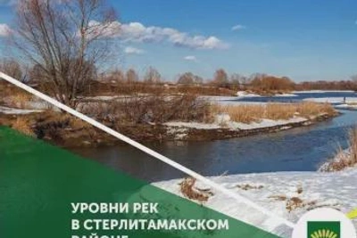 Динамика уровней воды в реках Стерлитамакского района