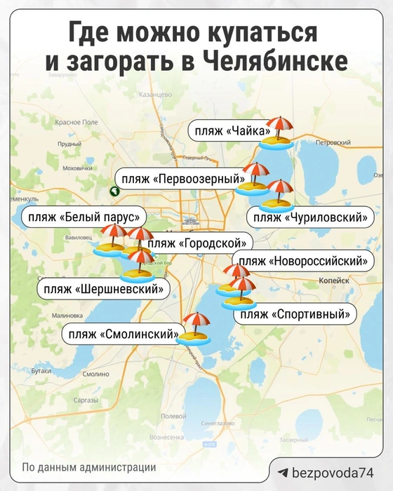 Источник: Максим Бутусов