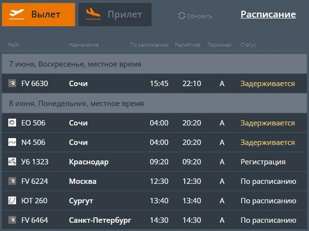 Источник: cekport.ru